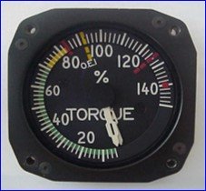 TORQUE INDICATOR